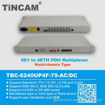 8e1 Pdh Multiplexer